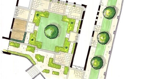 Tuinontwerp Tuinontwerp
